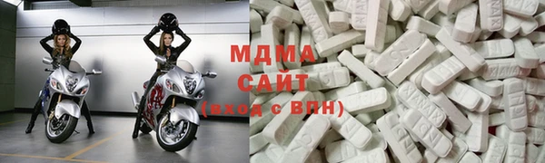 круглые Верхнеуральск